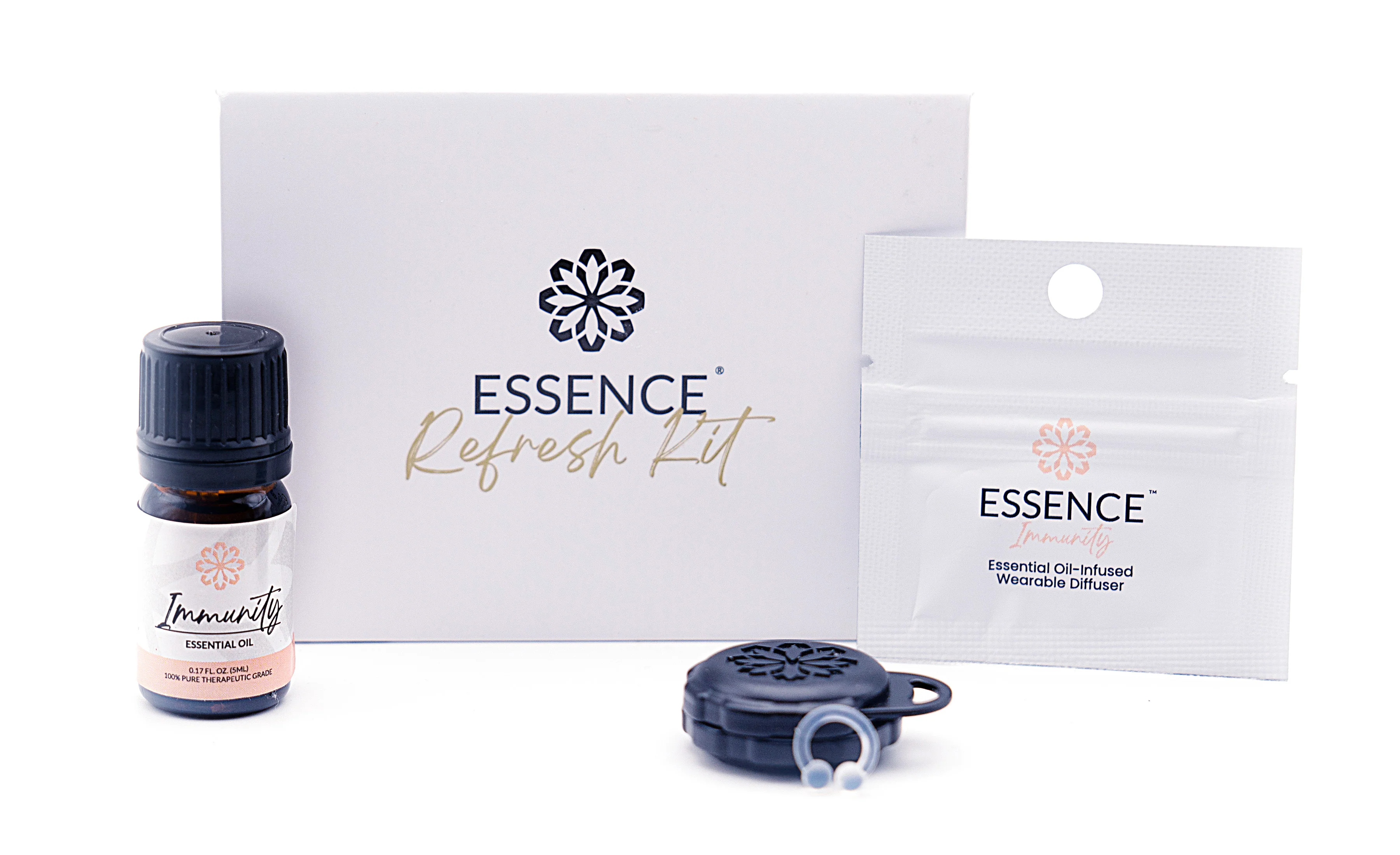 Refresh Kit - Image 6